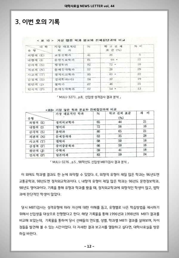 12페이지