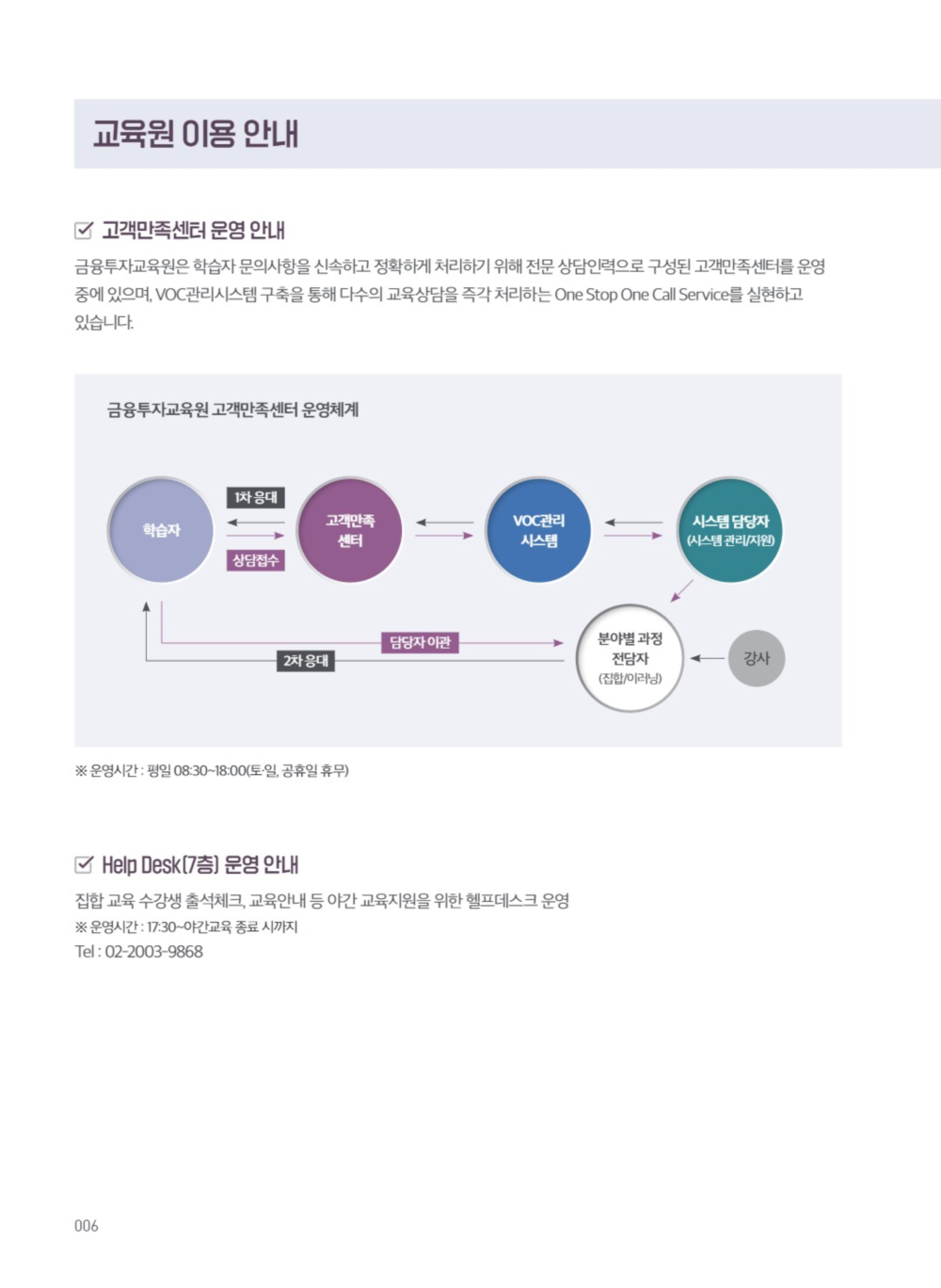 6페이지
