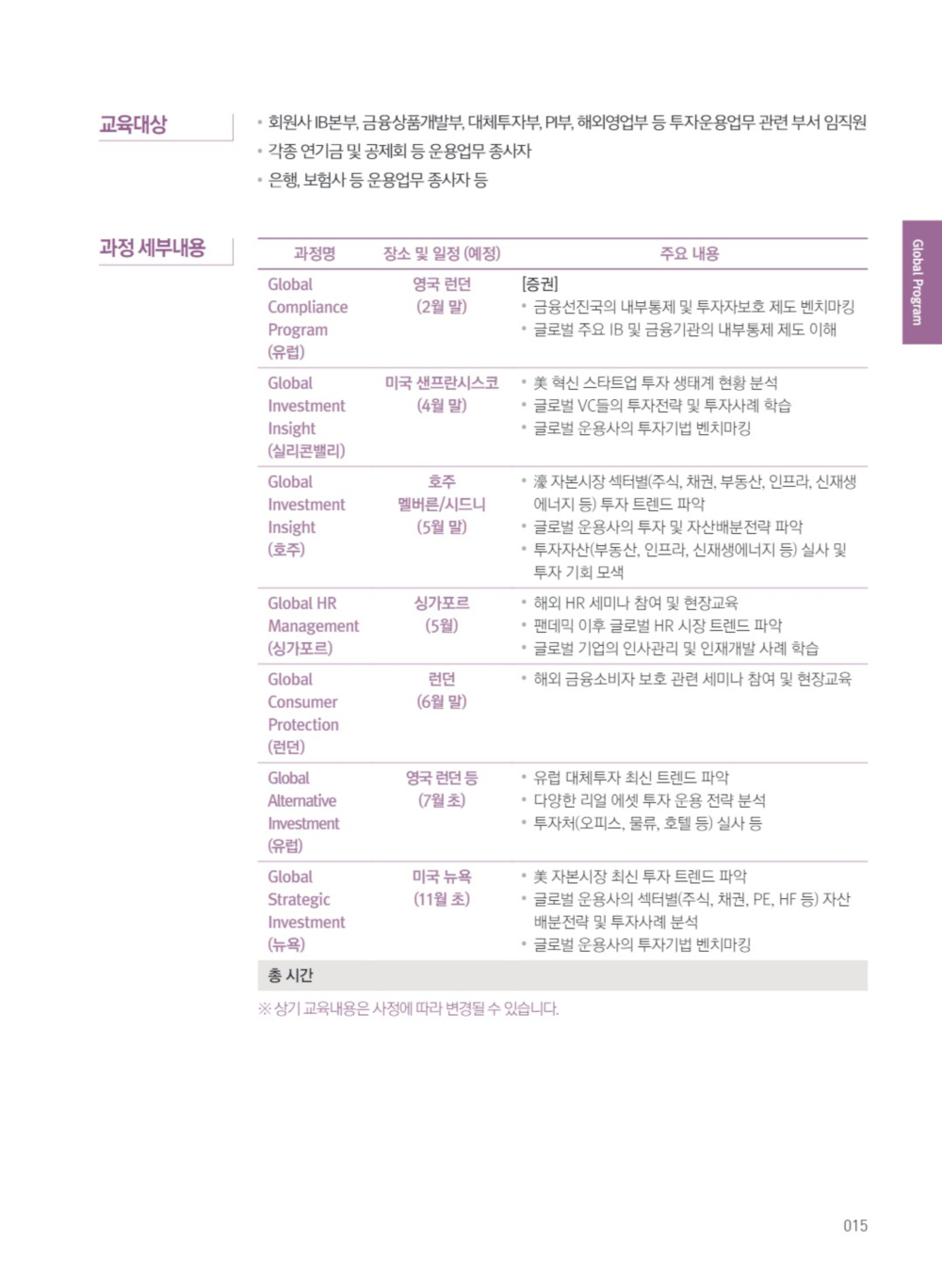 15페이지