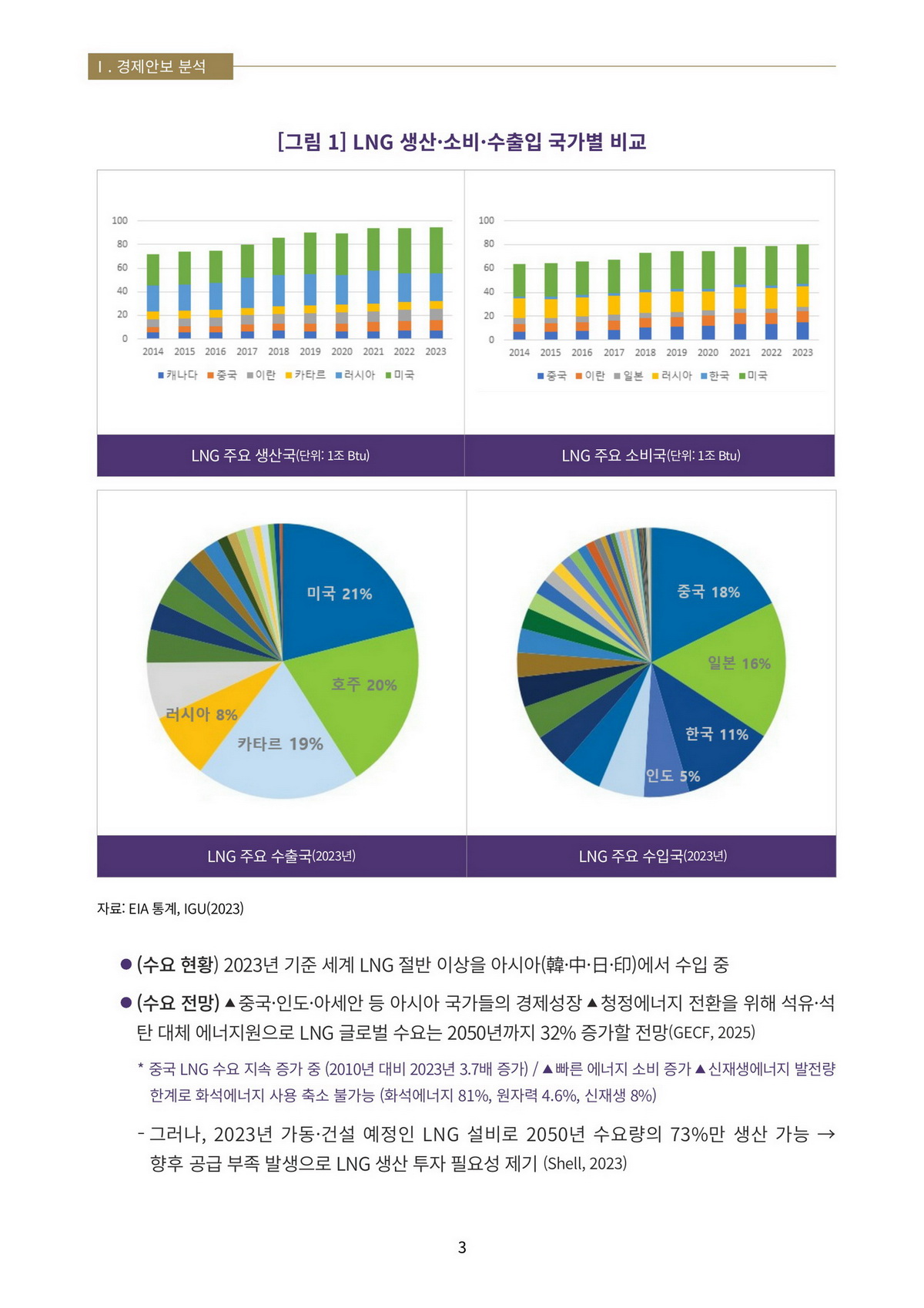 6페이지