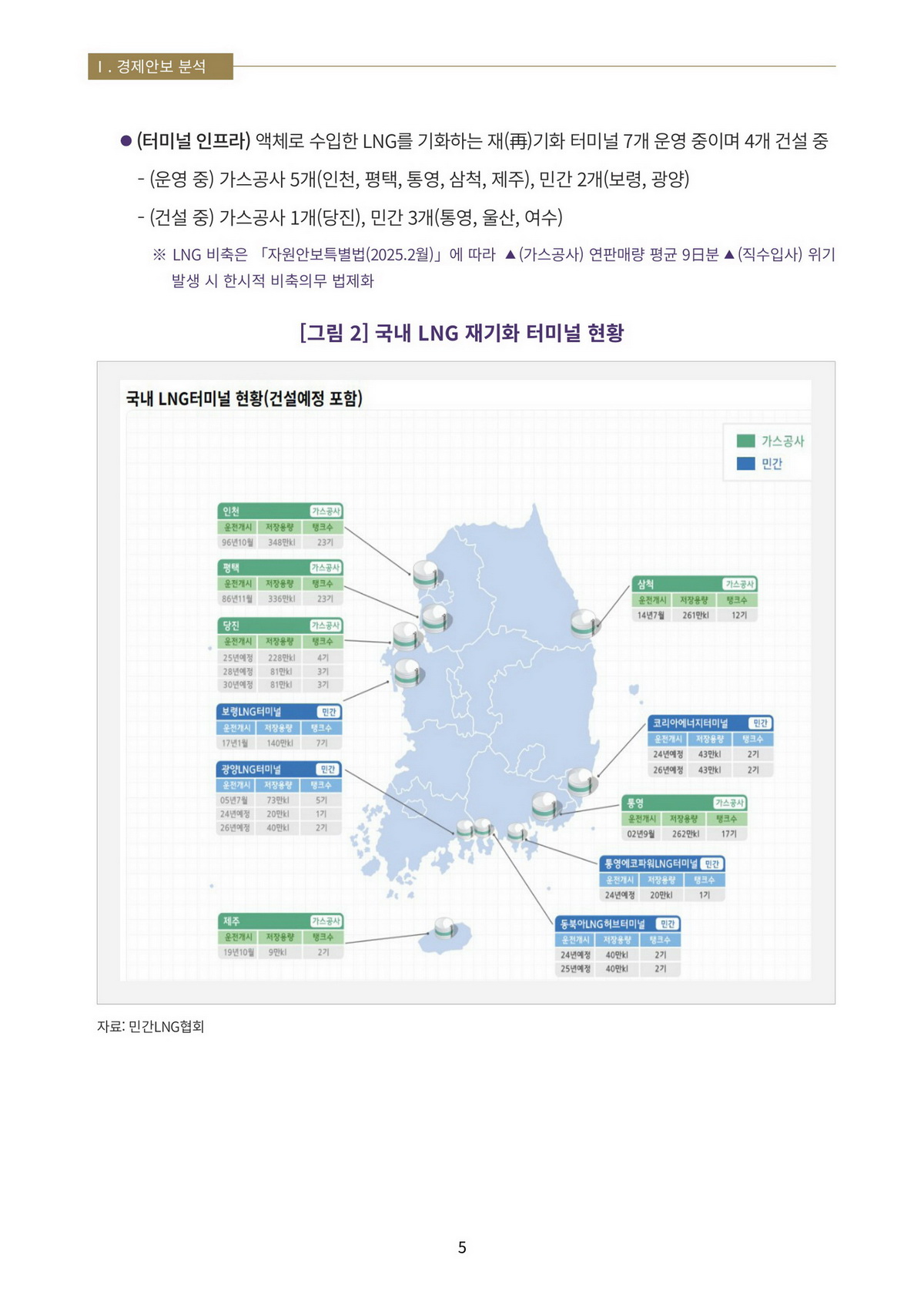 8페이지