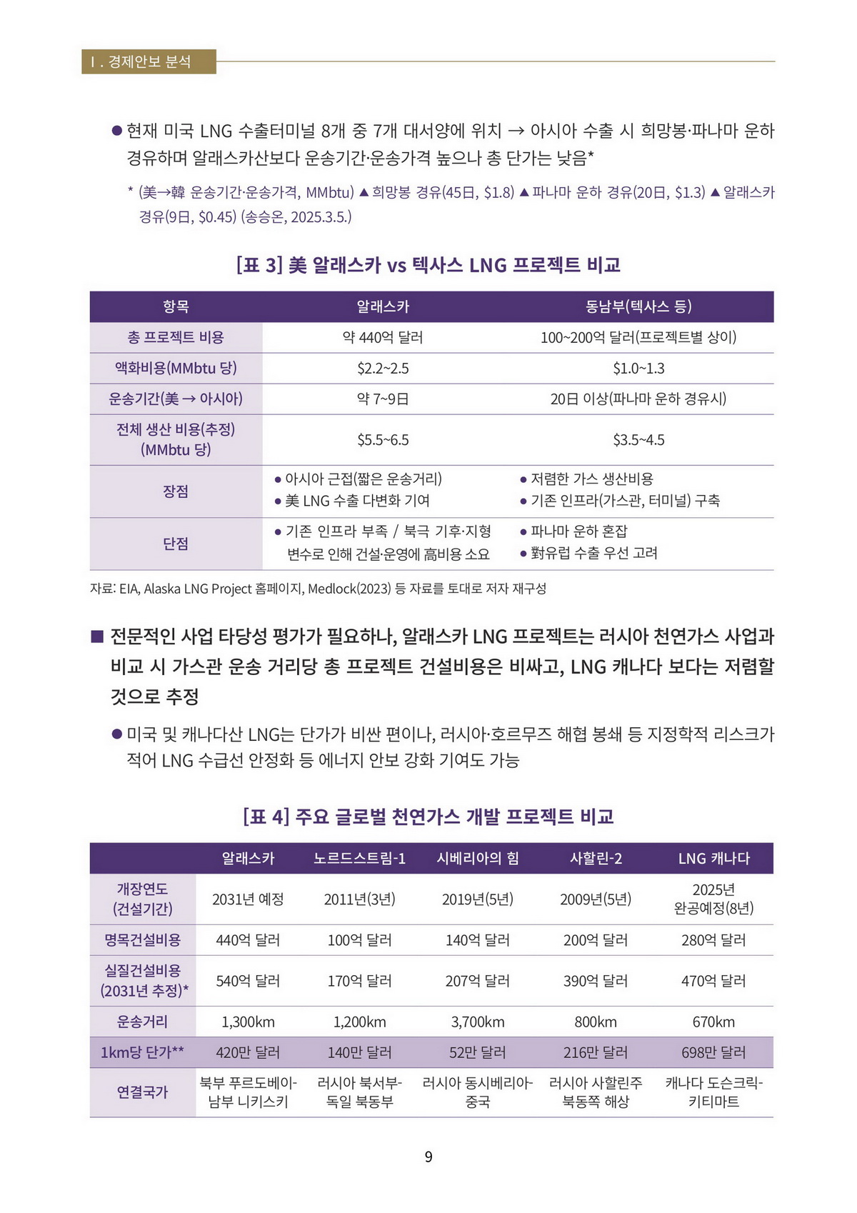 12페이지