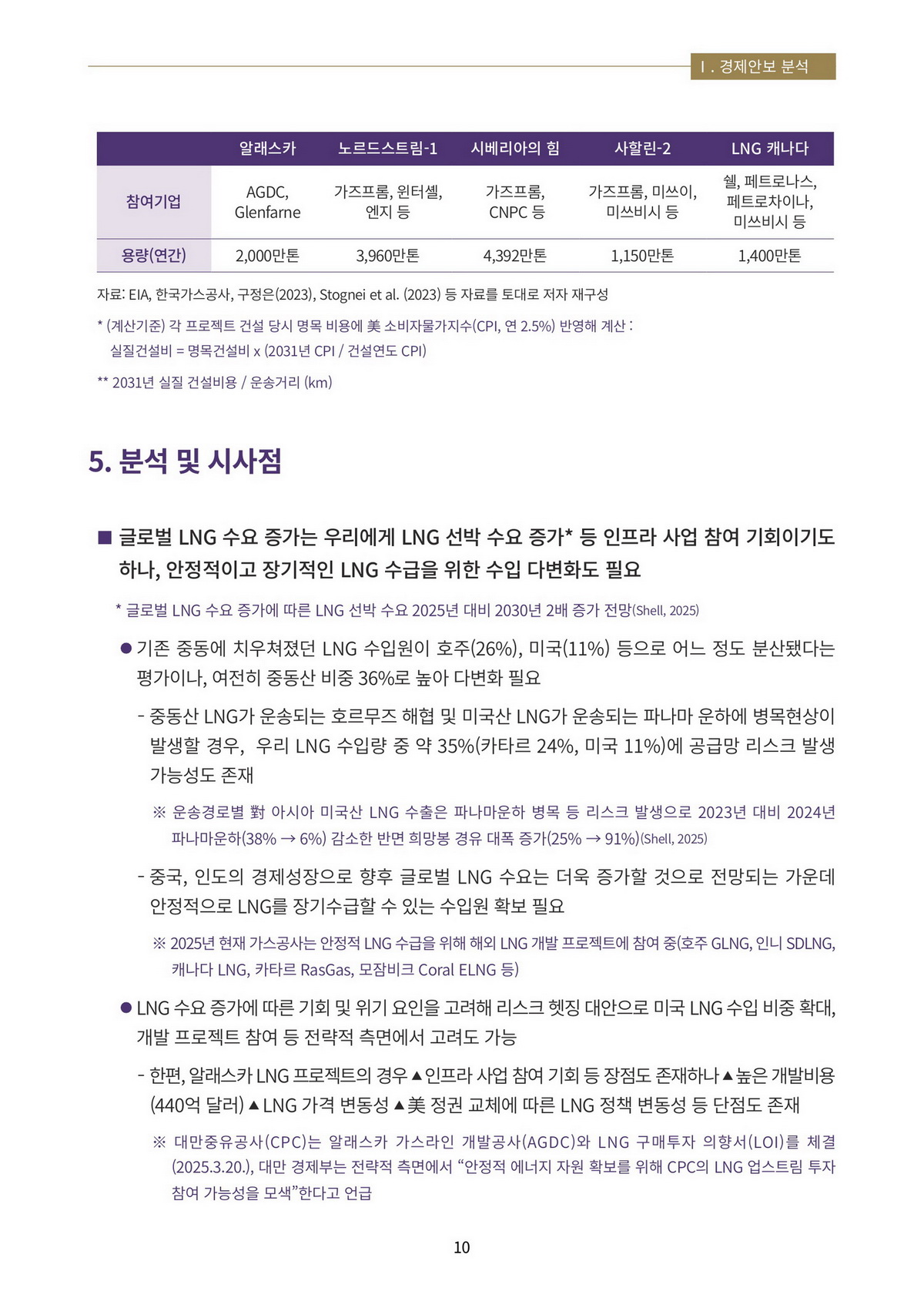 13페이지