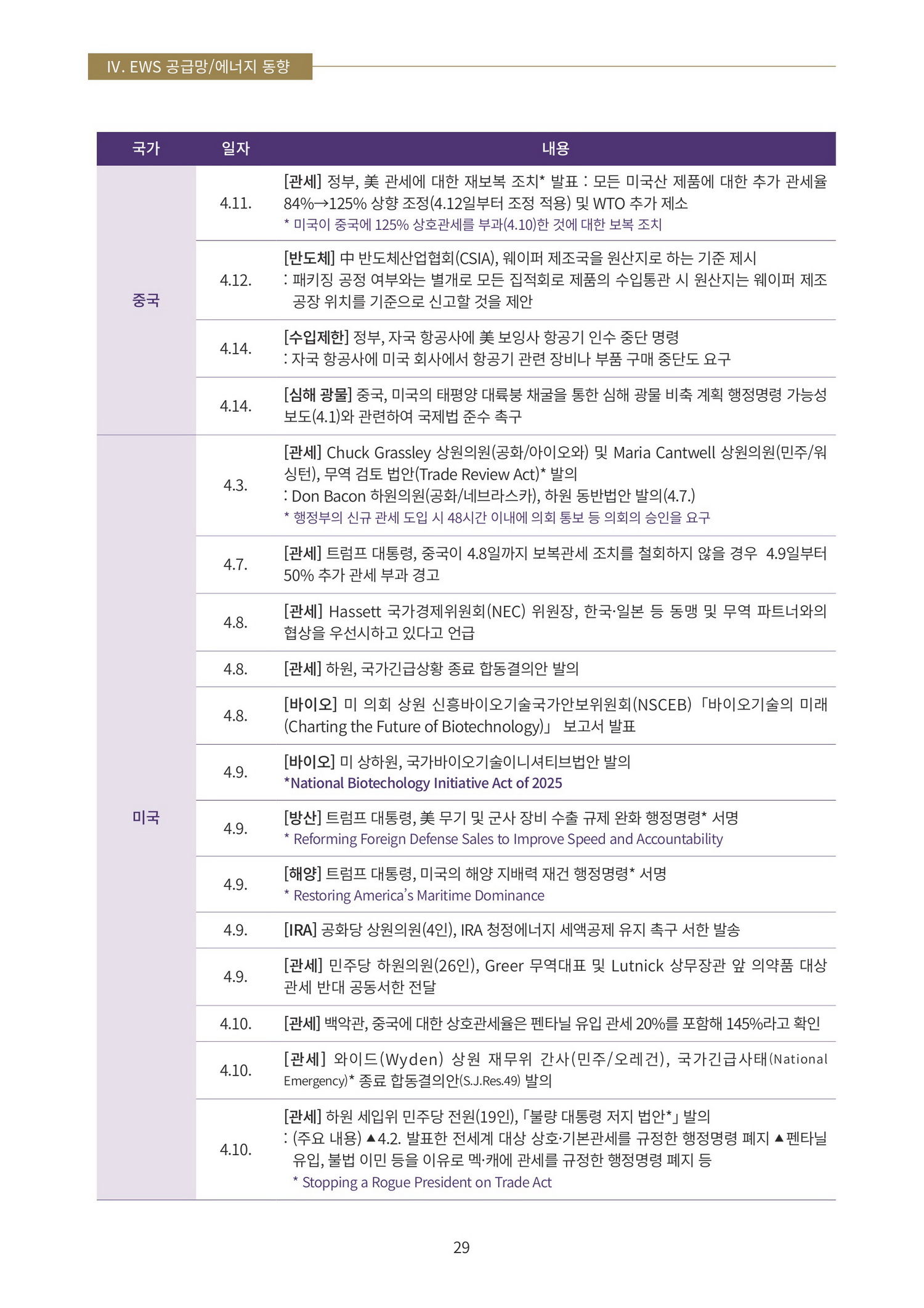 32쪽 확대 이미지