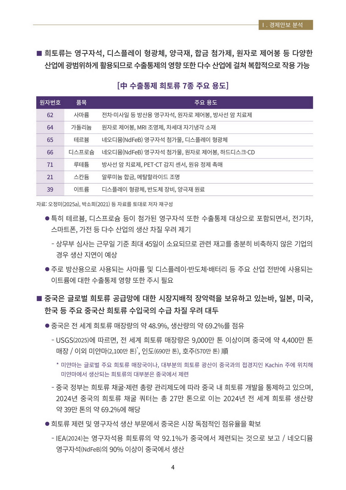 7페이지