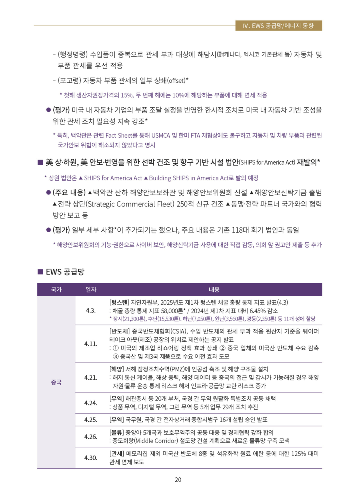 페이지