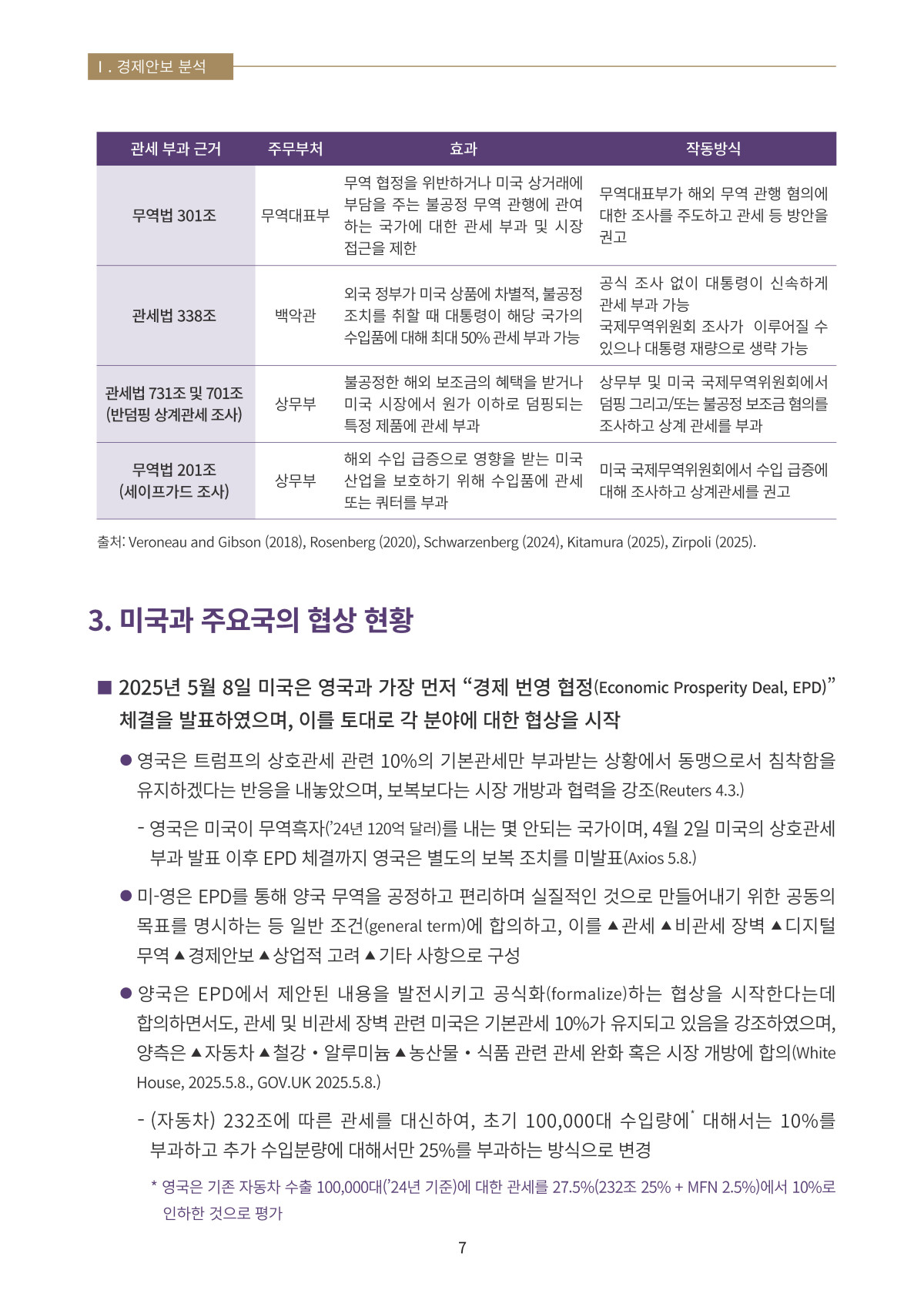 10페이지