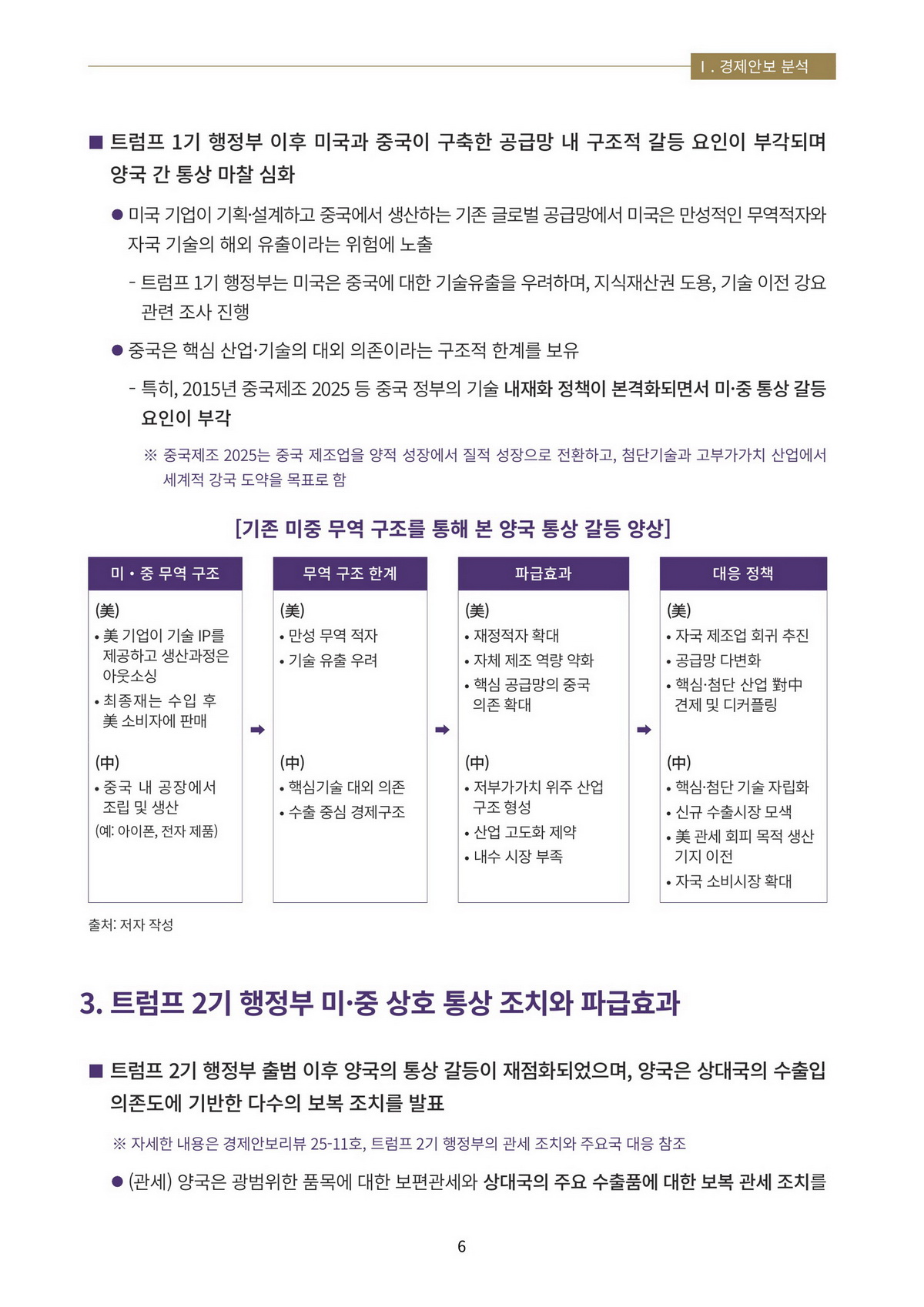 9페이지
