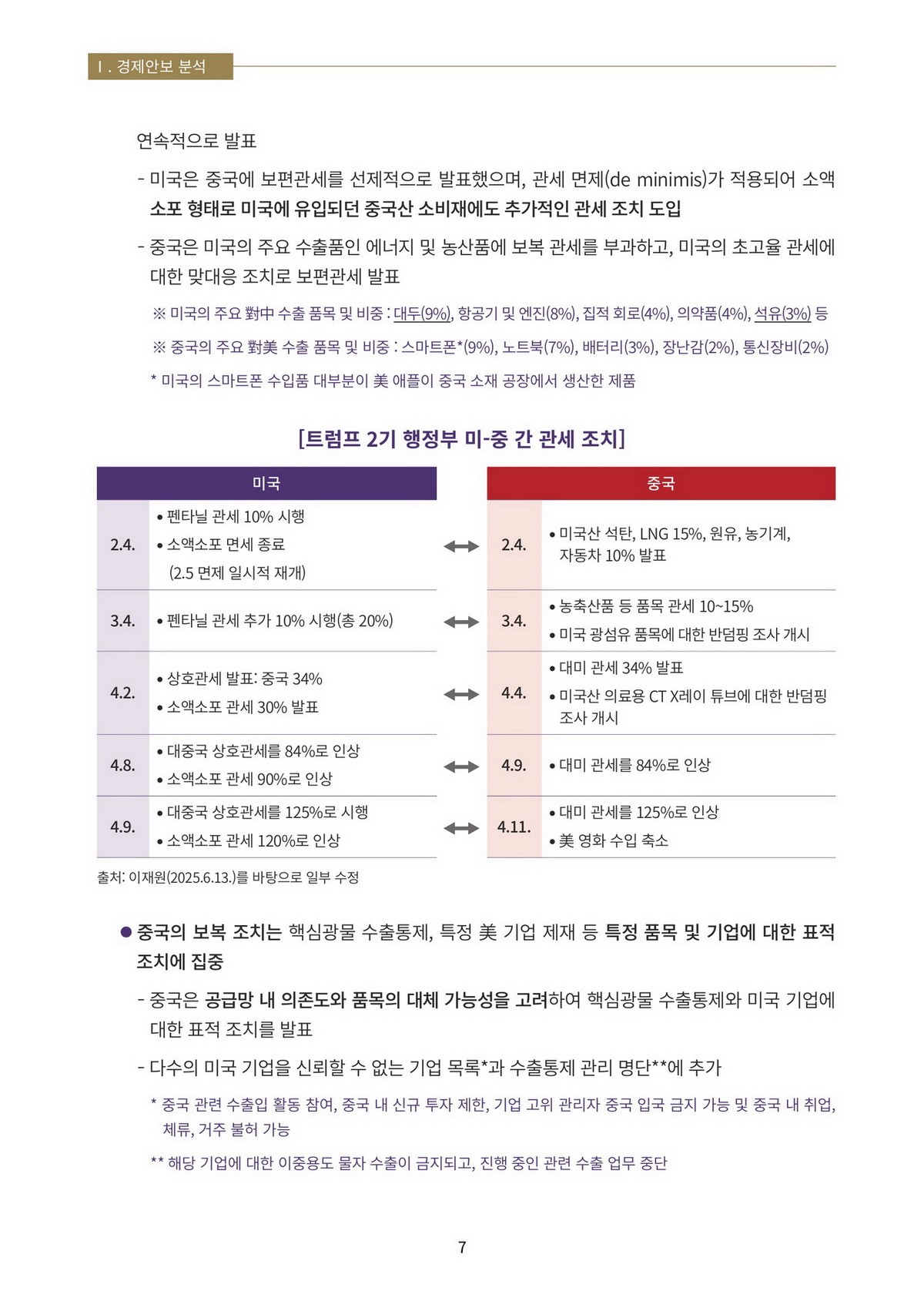 10페이지