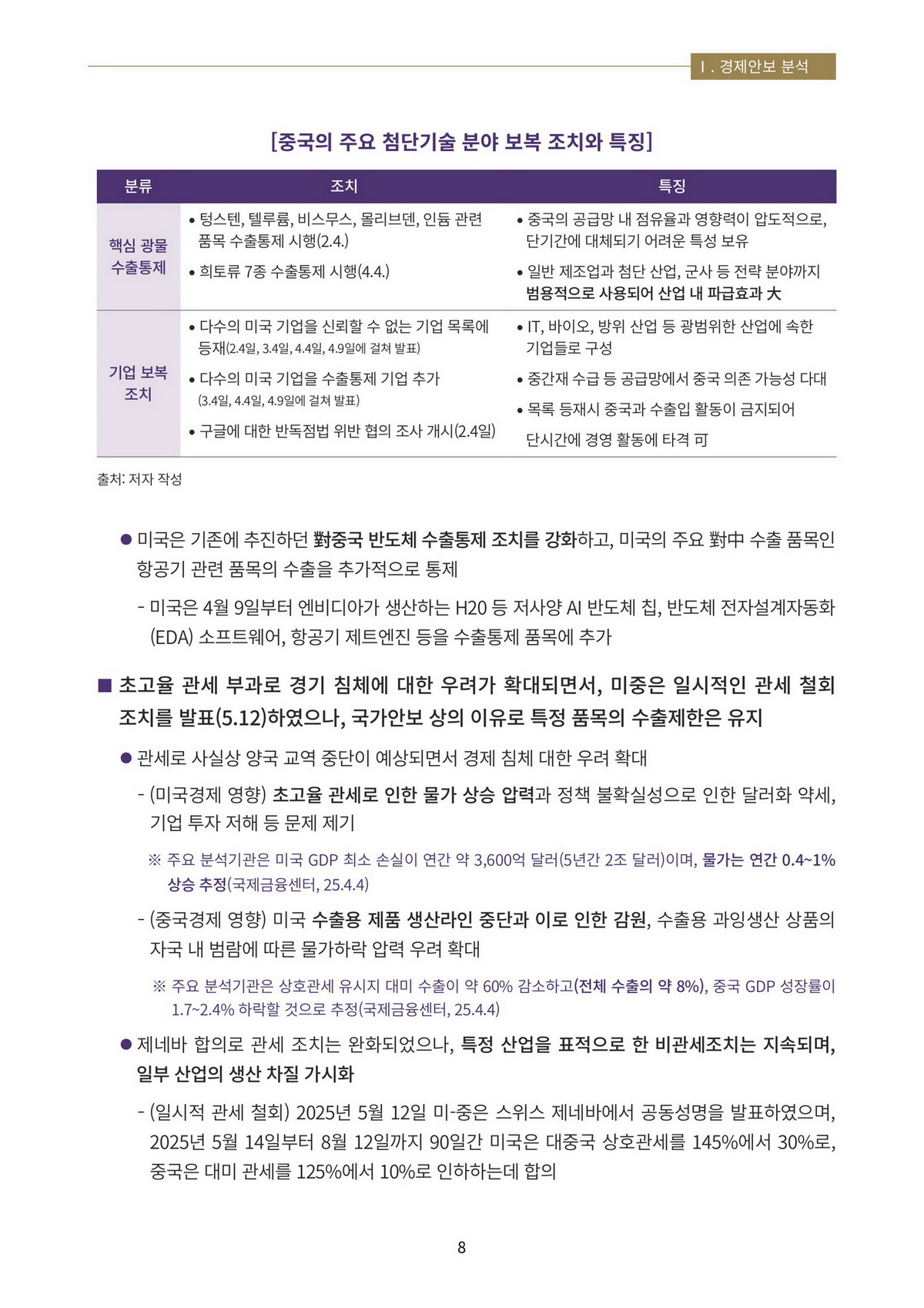 11페이지