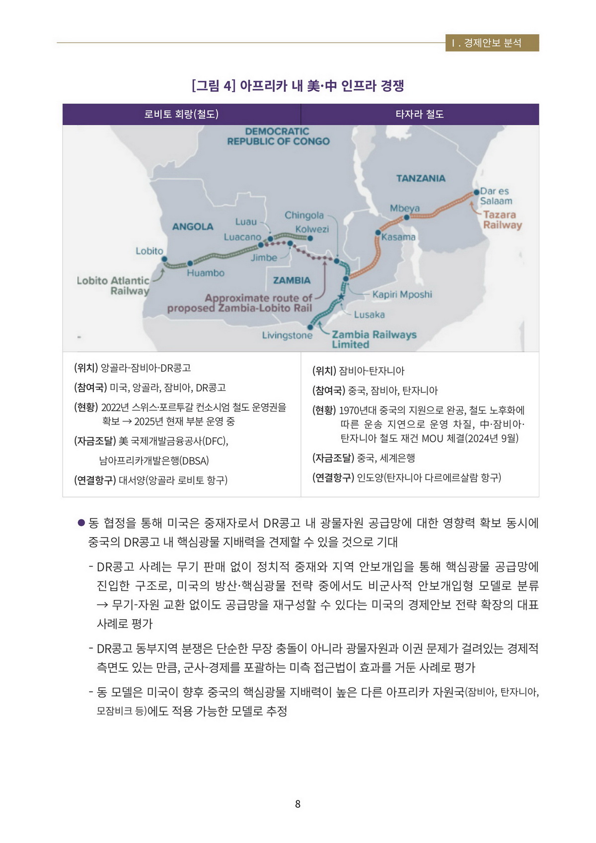 11페이지