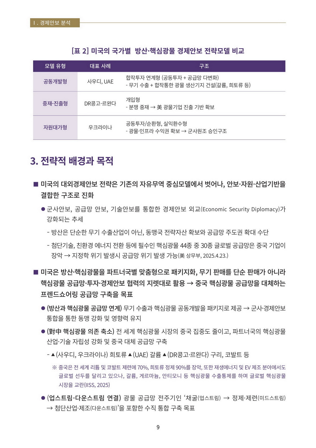 12페이지