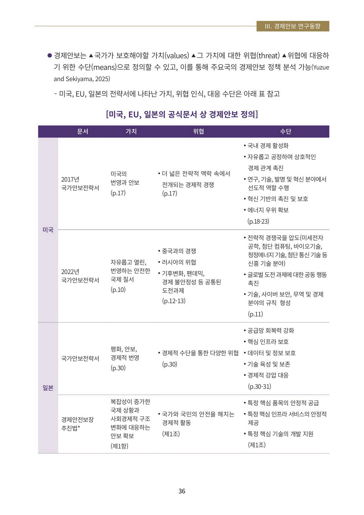 페이지