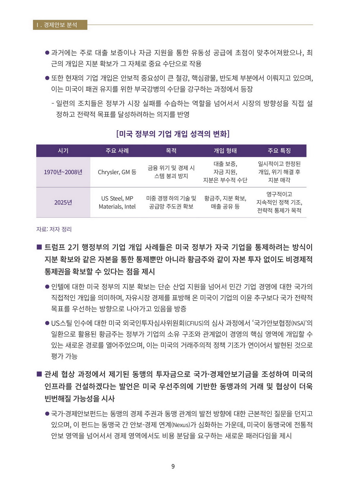12페이지