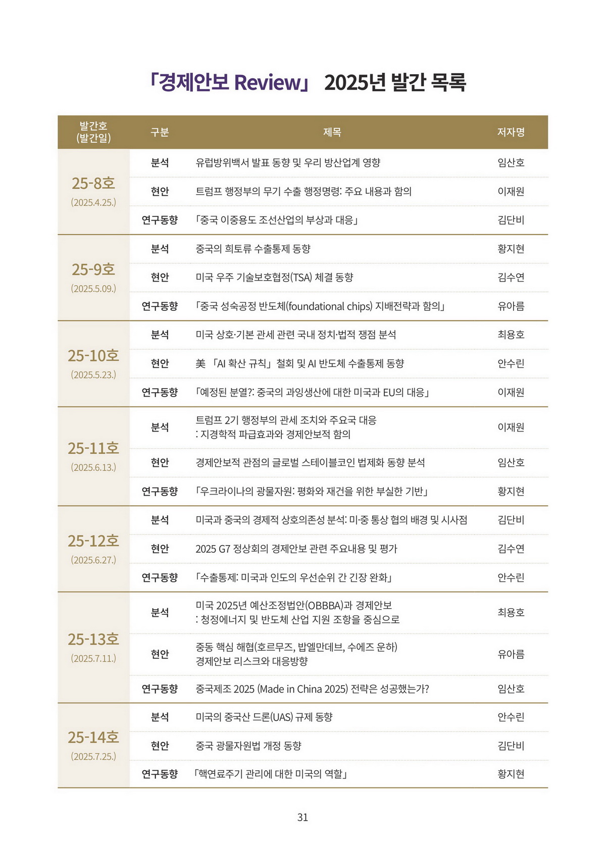 페이지
