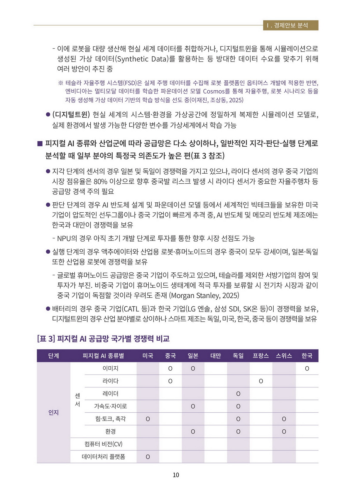 13페이지