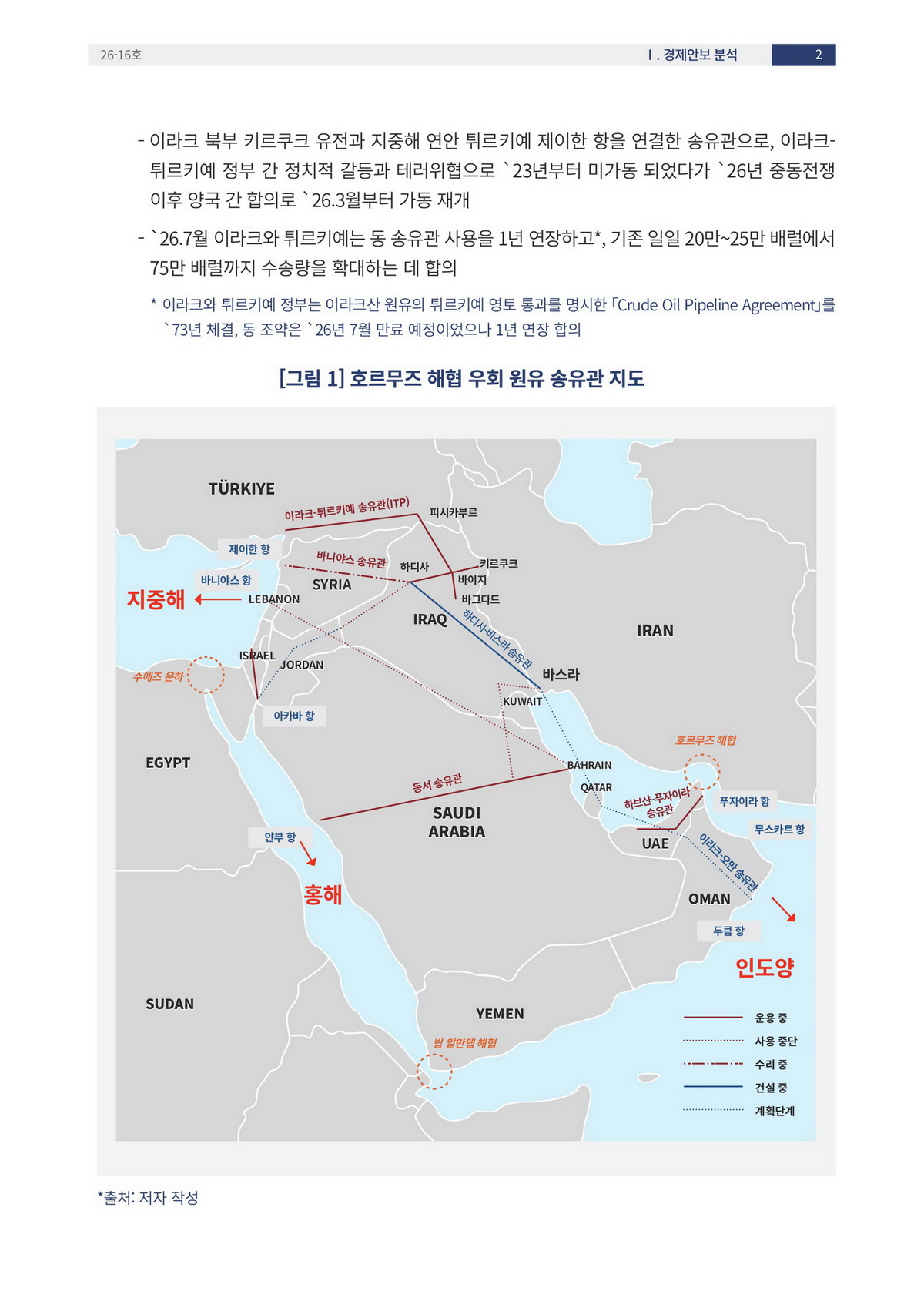 페이지