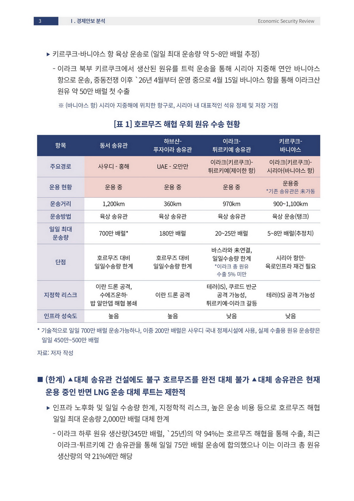 6페이지