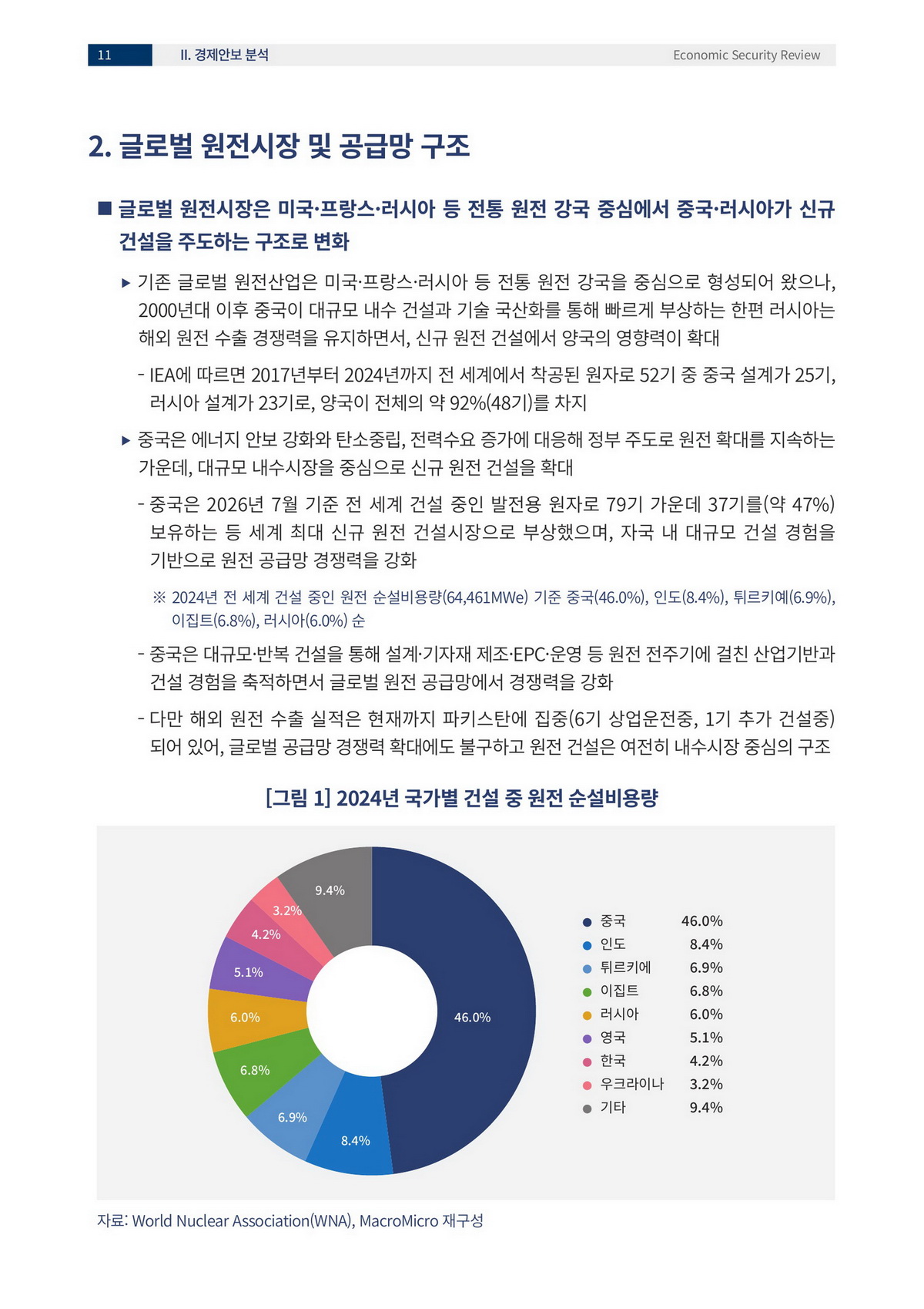 14페이지