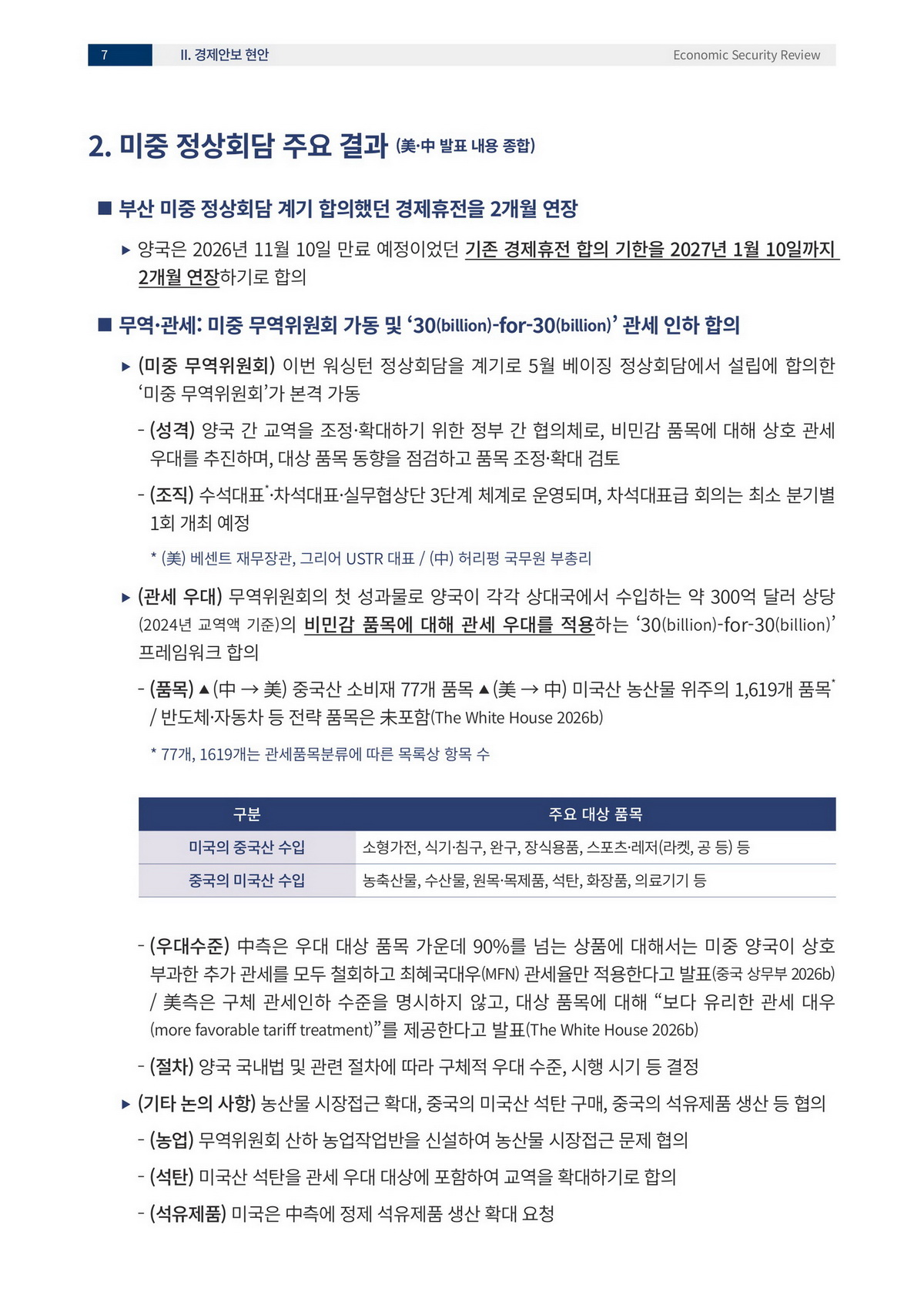 10페이지
