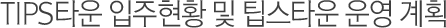 TIPS타운 입주현황